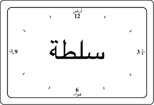 קלפי ספקטרה בשפה הערבית 4