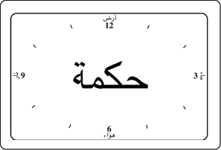 קלפי ספקטרה בשפה הערבית 10