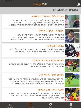 תכנים פופולריים