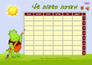 מערכות שעות