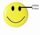 מצלמה נסתרת בתוך סיכת סמיילי