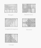 Optional Deck Patterns