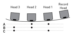 Strymon el capistan miltu head