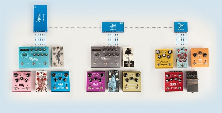 Strymon Zuma R300 with Ojai